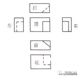 怎么识机械图纸,如何识读机械图纸符号