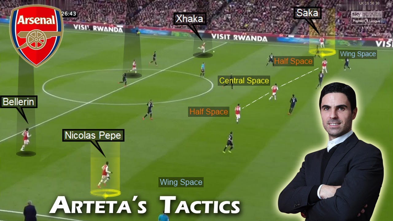 阿尔特塔教瓜迪奥拉动图,阿尔特塔瓜迪奥拉踢球