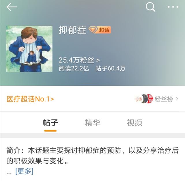 抗抑郁药体检能查出来么,抑郁症纳入体检筛查你怎么看