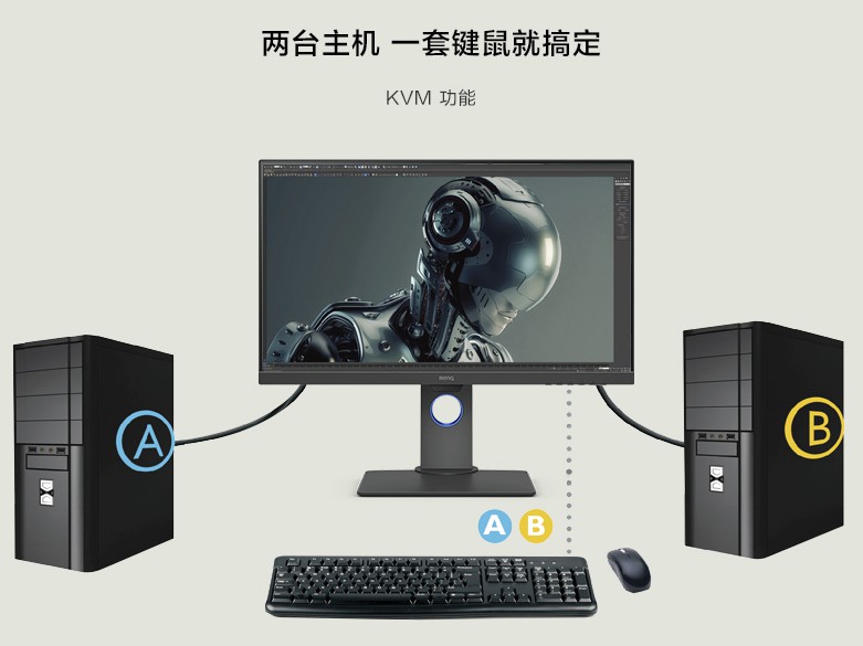 双显示器色彩调节,双显示器色彩调整