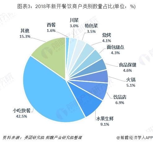 开一家熊大爷饺子店要多少钱,开一家熊大爷饺子店怎么样