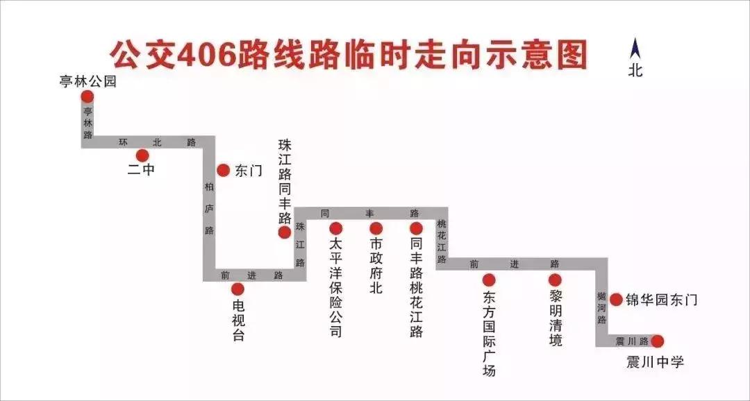 昆山地铁s1增设站点,昆山地铁s1线有哪些站点