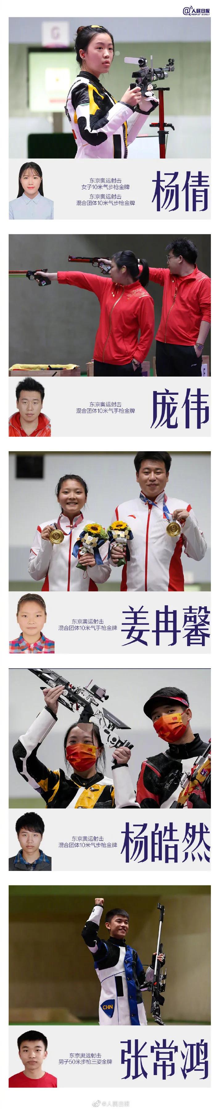 55位奥运冠军,50名奥运冠军出战全运会