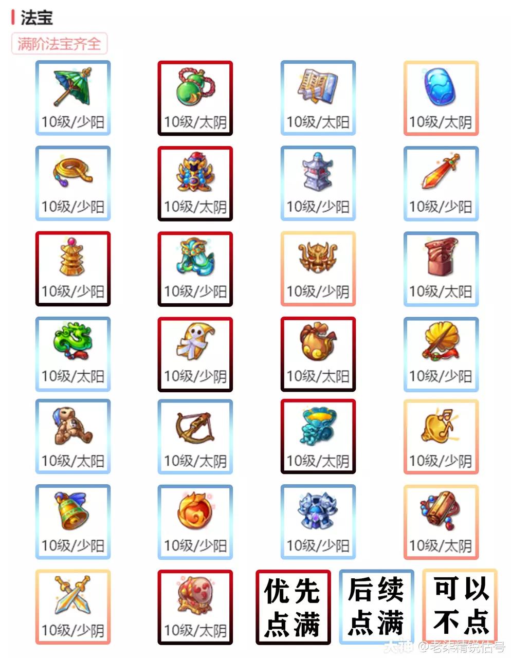 梦幻西游69级普陀山装备多少钱,梦幻西游手游69精锐普陀