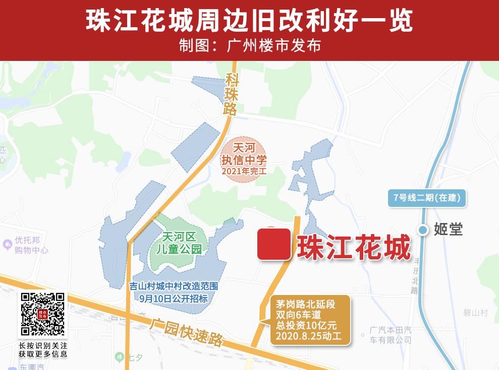 10万套广州楼市成交创4年新高,天河有性价比二手房