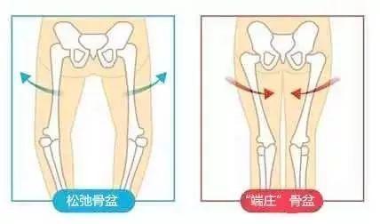 产后康复比生孩子还贵,产后康复和成人康复哪个前景好