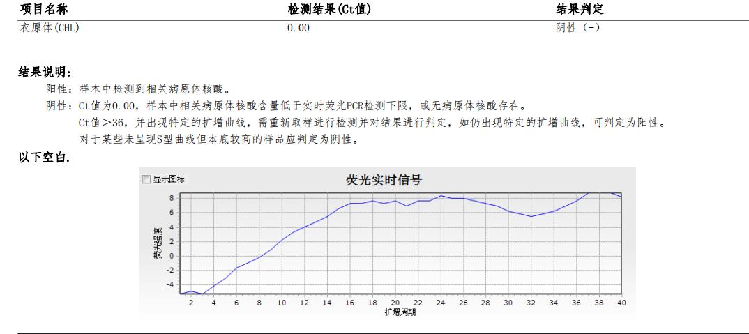 猫咪额头鼓起来软软的怎么回事,猫咪额头红怎么回事