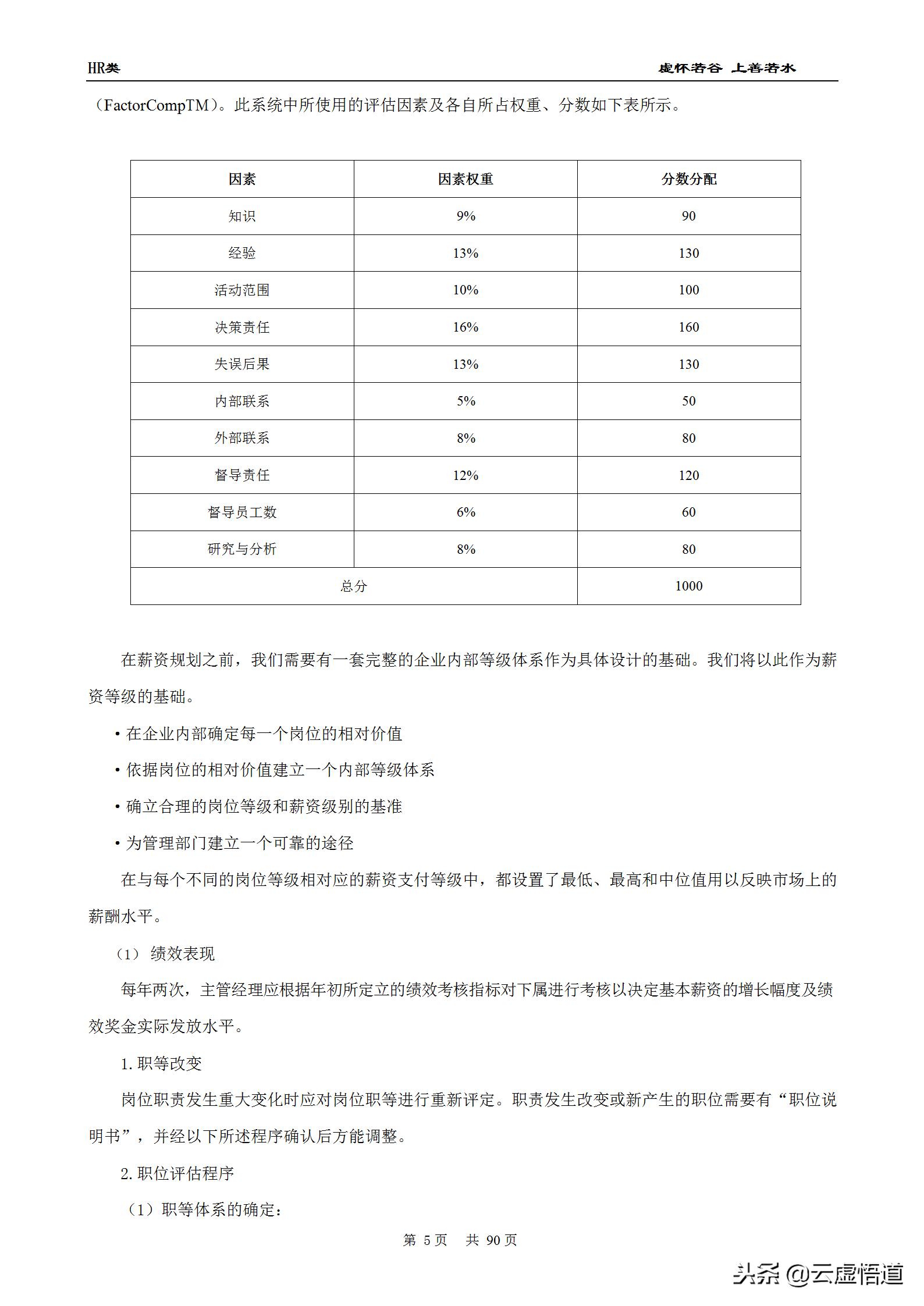 89页最全面的薪酬设计方案（收藏版）：表格、步骤、流程全都具备