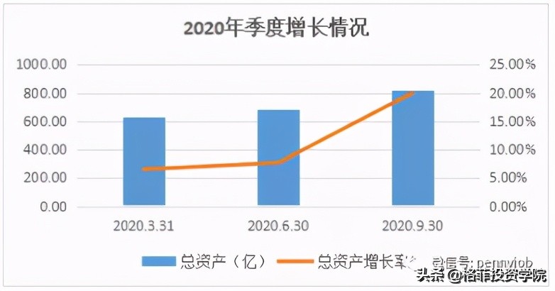 光伏产业的龙头隆基股份,光伏行业龙头隆基