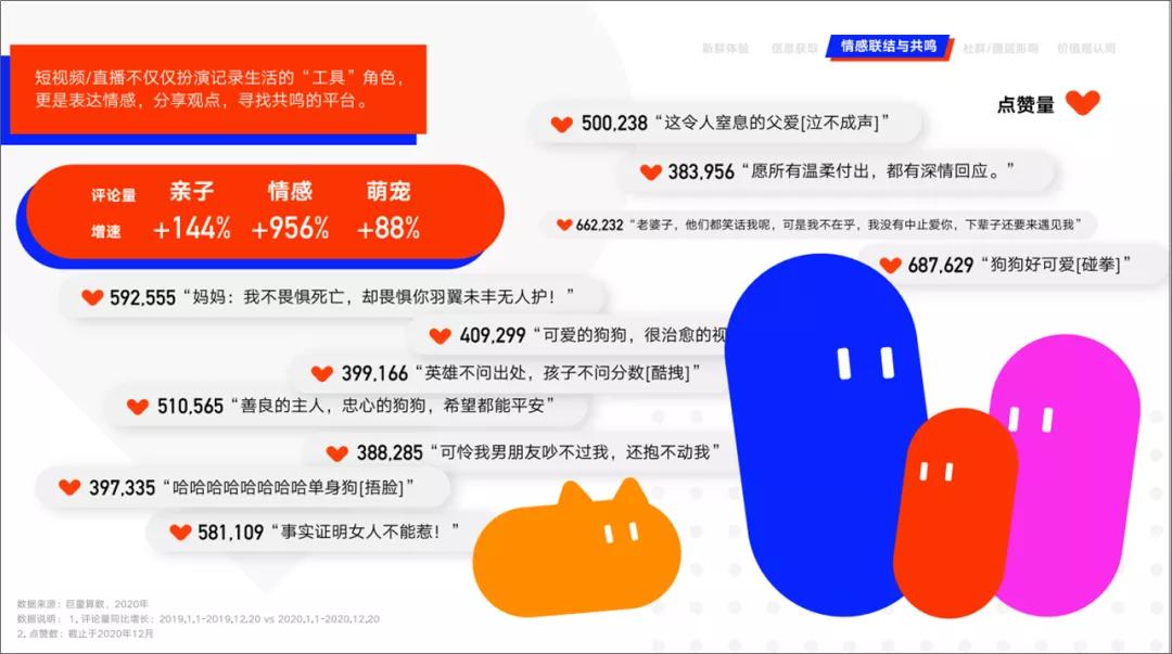 一份好用的ppt,10份免费ppt模板
