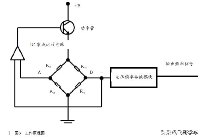 2012年大众帕萨特故障灯不亮,2013款帕萨特故障灯怎么清除
