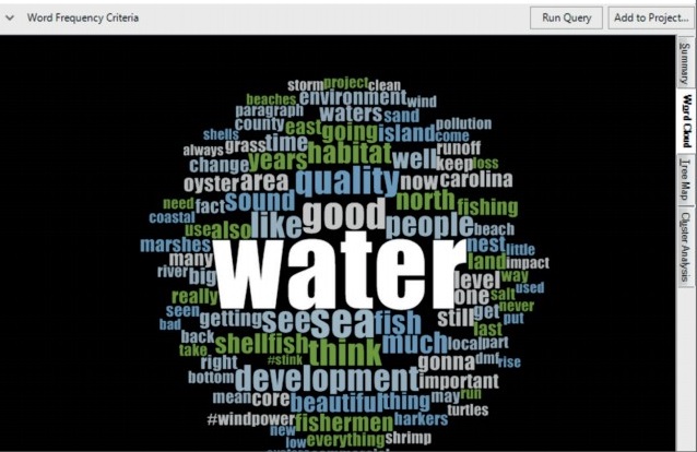 nvivo浣跨敤妗堜緥,nvivo鐢ㄦ硶