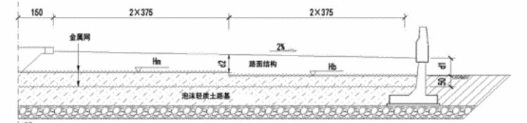 621详细为你解读路基处理之泡沫轻质土定额套用应用分析