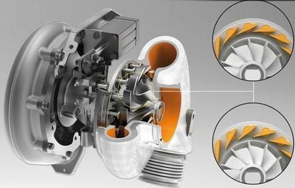 大众新1.5自吸发动机详解,大众新1.5t发动机车型