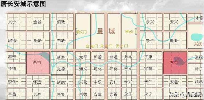 唐朝逮捕罪犯的官员,唐朝逮捕罪犯的官职