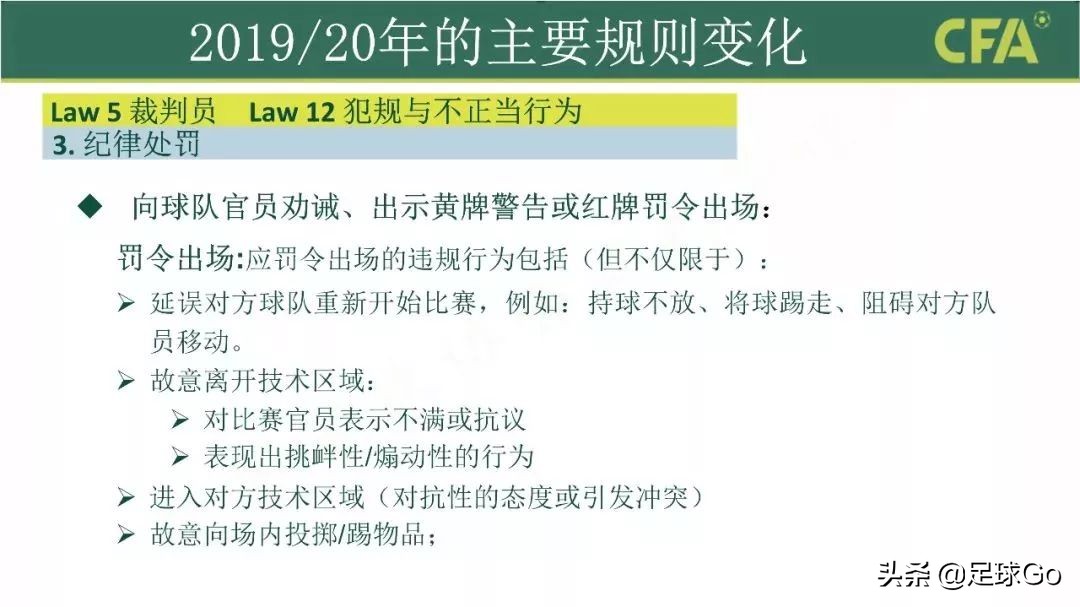 2023年足球最新规则图片,足球竞赛新规2024-2025