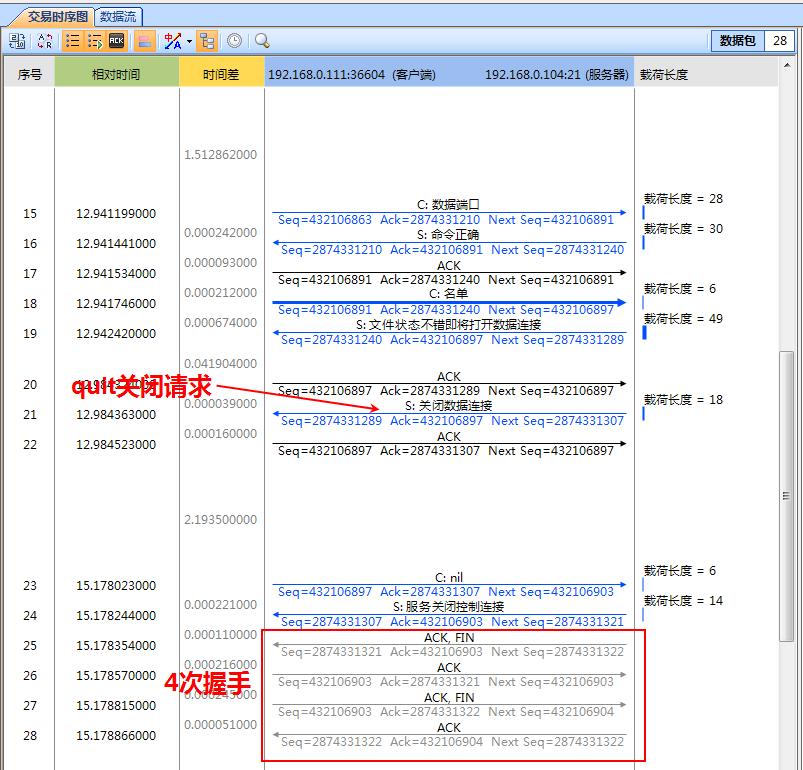 抓包工具的使用流程,一文带你看懂用卡技巧