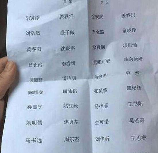 我的名字超级土图片,我的名字很土