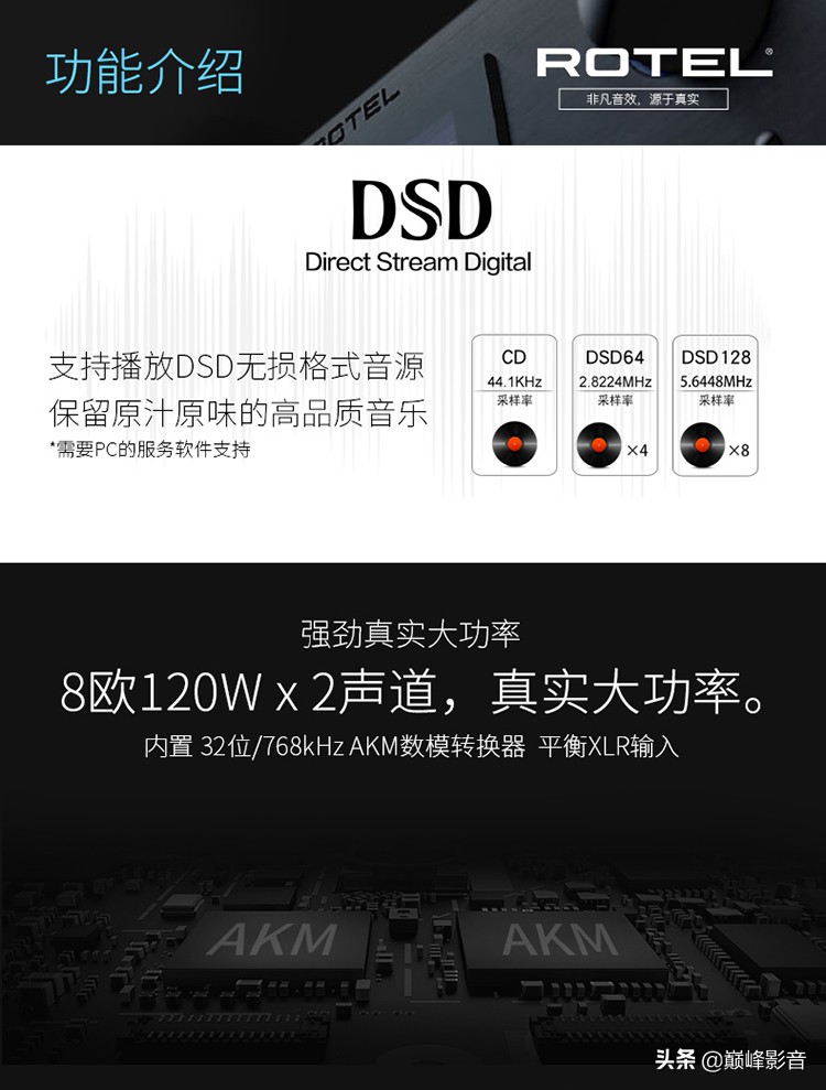 英国路遥ra12功放评测,英国路遥rc1090功放机价格