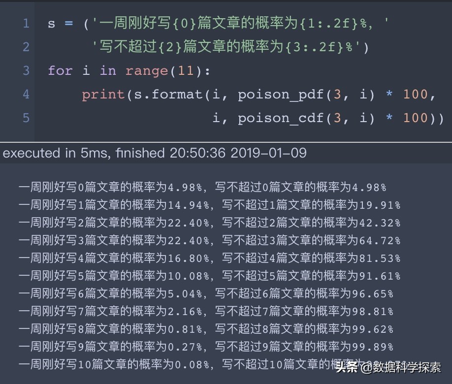 python数据分析与应用教程答案,python数据分析统计图