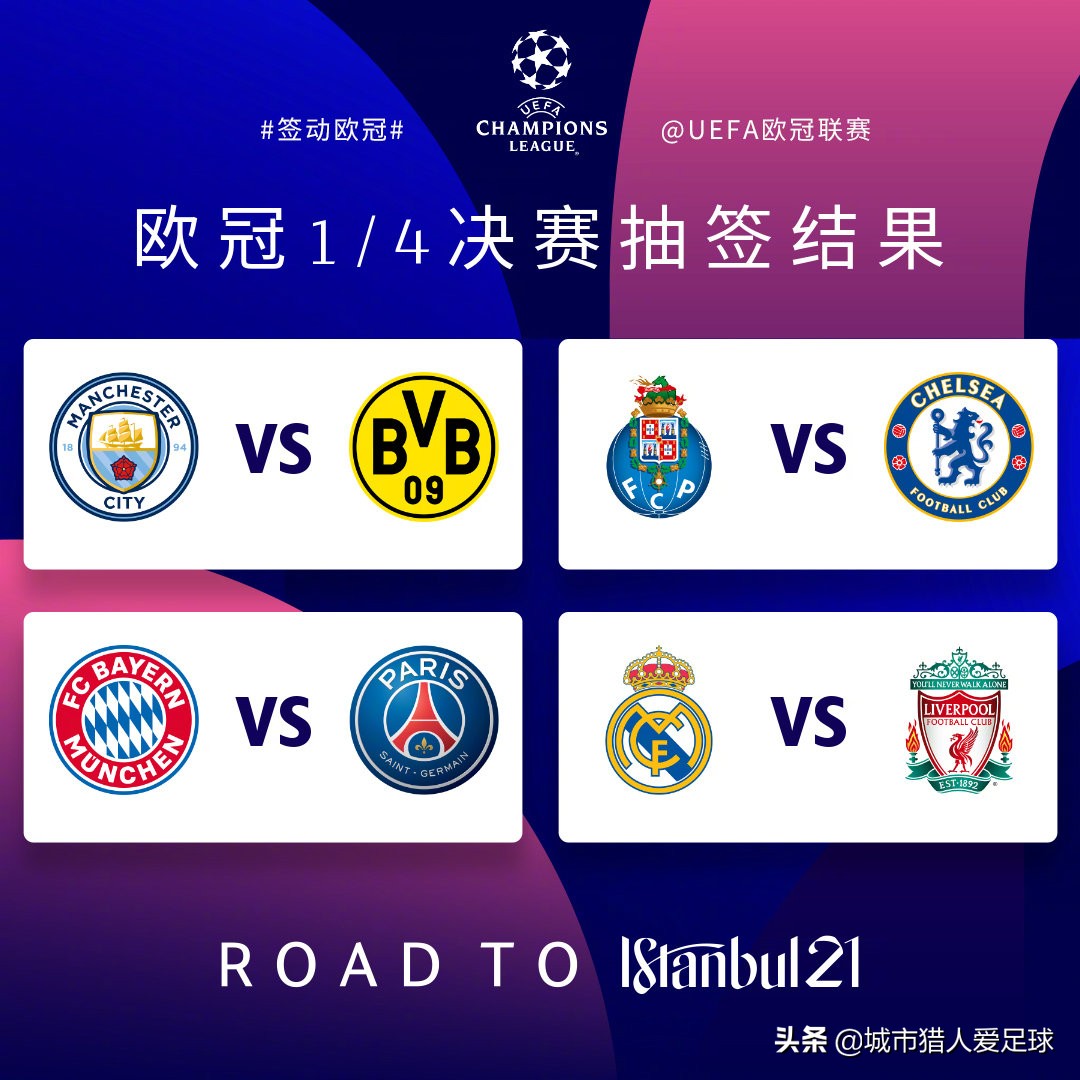 欧冠四强拜仁皇马预测,欧冠三英战拜仁