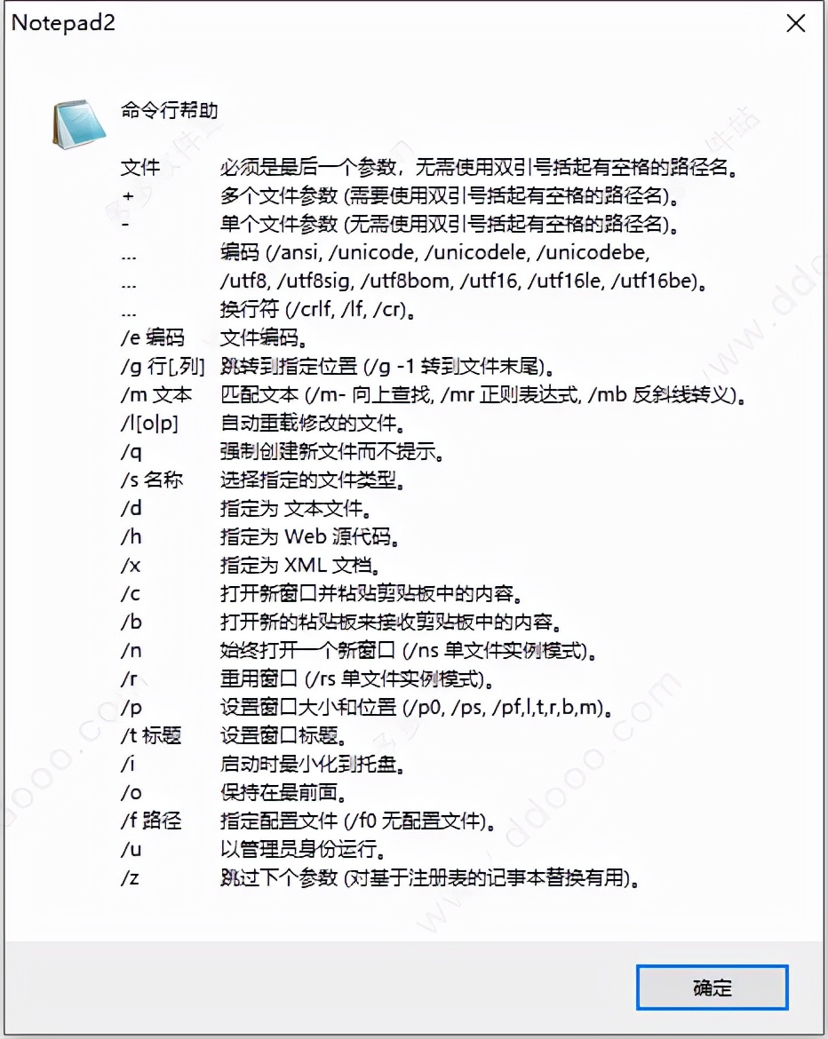 vue轻量级富文本编辑器,轻量实用编辑器