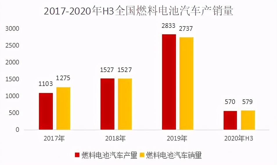 上海重塑能源科技有限公司大股东,上海重塑能源科技有限公司邢建武