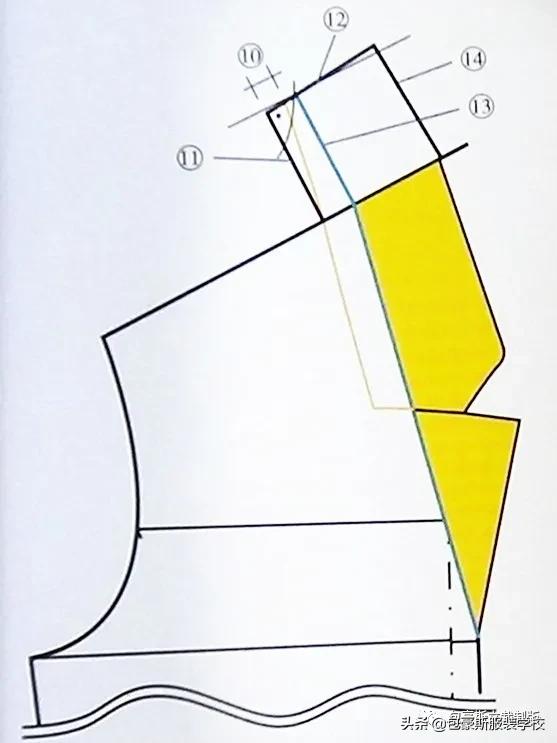 女大衣西装领制版,西装领制版教程