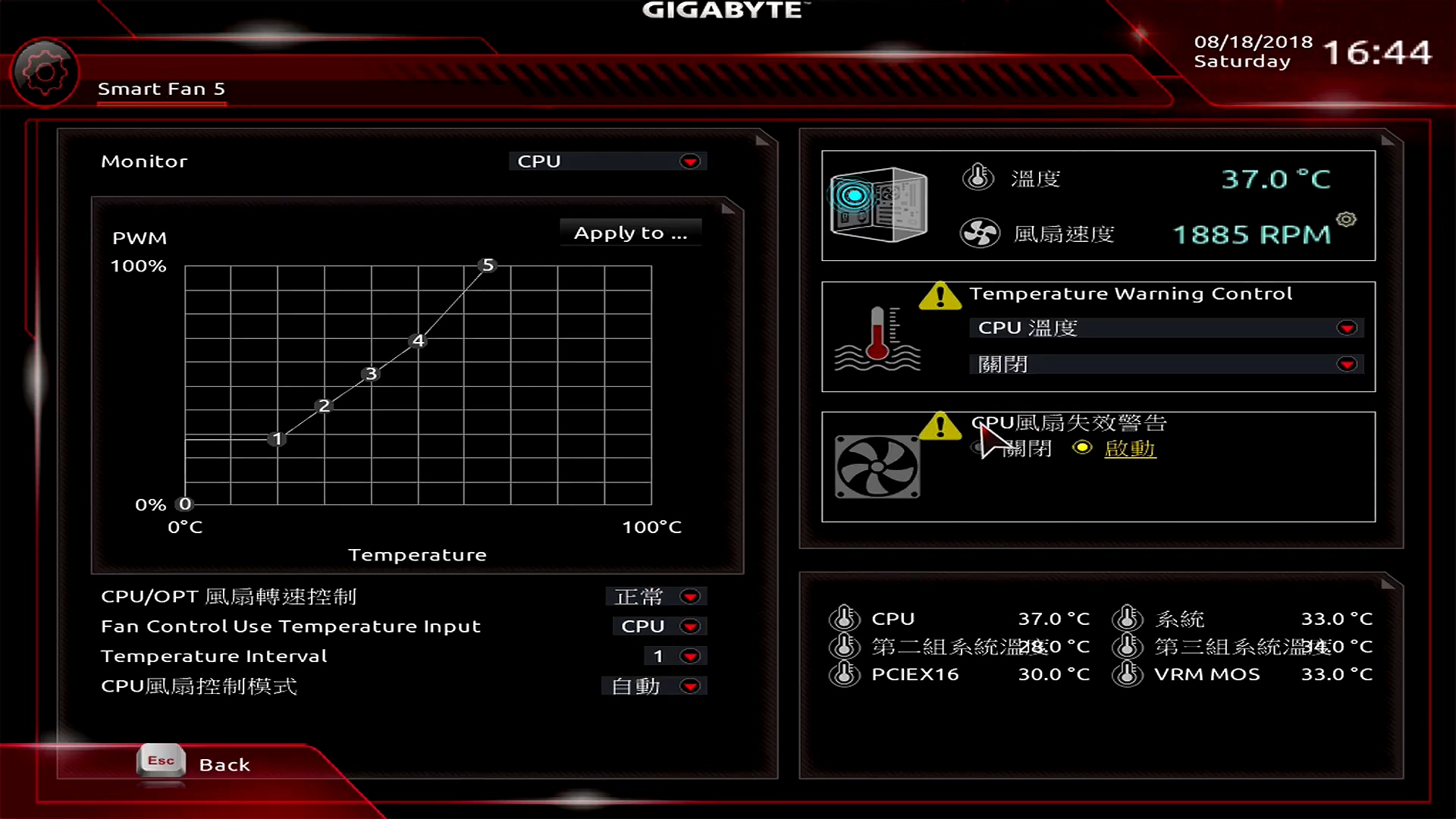 史上最详细的bios设置图解教程,最新的bios怎么设置完全不一样
