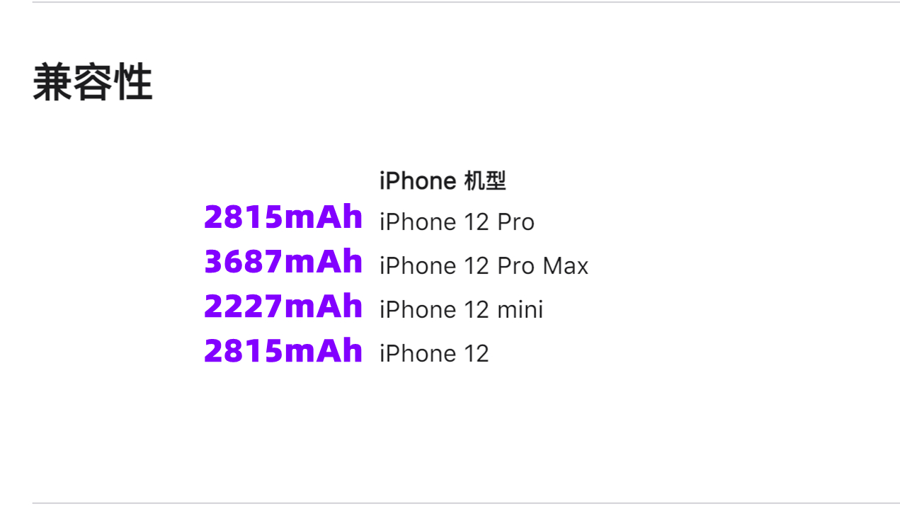 苹果magsafe电池测评,苹果magsafe充电宝黑科技