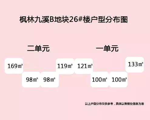 西安灞河观景房价格,西安浐灞学区房房价最新价格