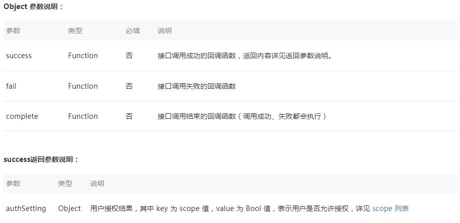 小程序视频保存相册失败怎么办,如何不让小程序保存图片