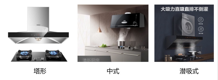 方太抽油烟机哪一款好用,方太抽油烟机哪款最好用