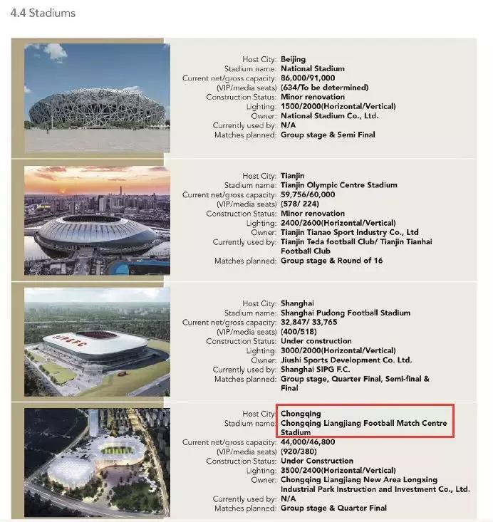 重庆亚洲杯足球赛举办时间,重庆举办过亚洲杯吗