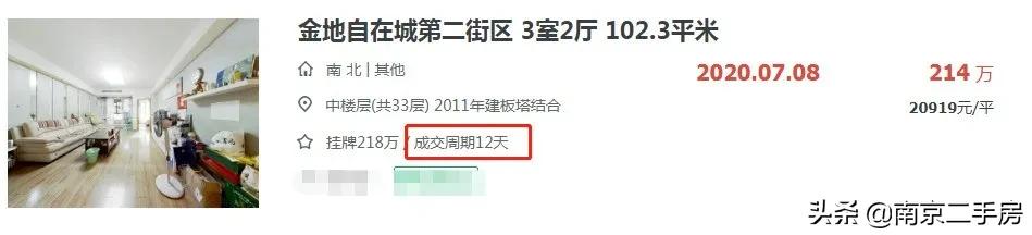 不降反涨的小区,不涨反跌的房子