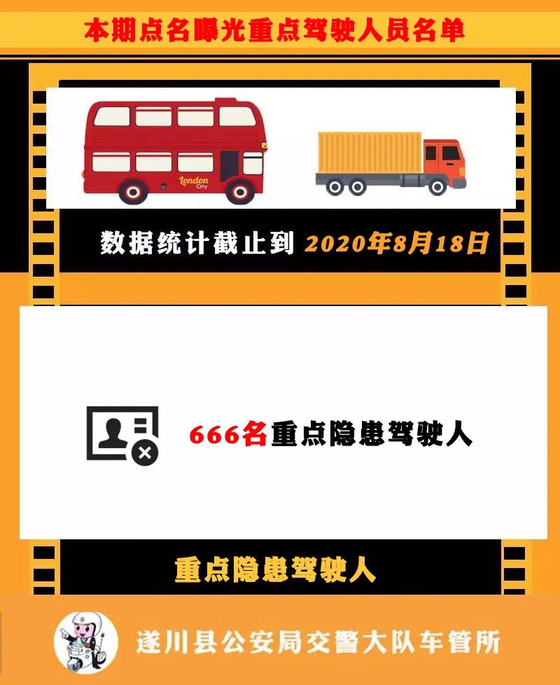 遂川县违法人员名单,遂川市交通违法名单