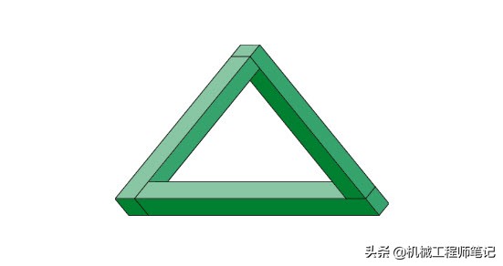 眼见未必为实不可思议的视觉错觉,眼见不一定为实有时候也是错觉