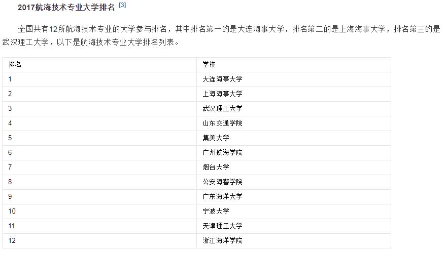 航海技术专业就业方向工资待遇,航海技术专业研究生就业方向