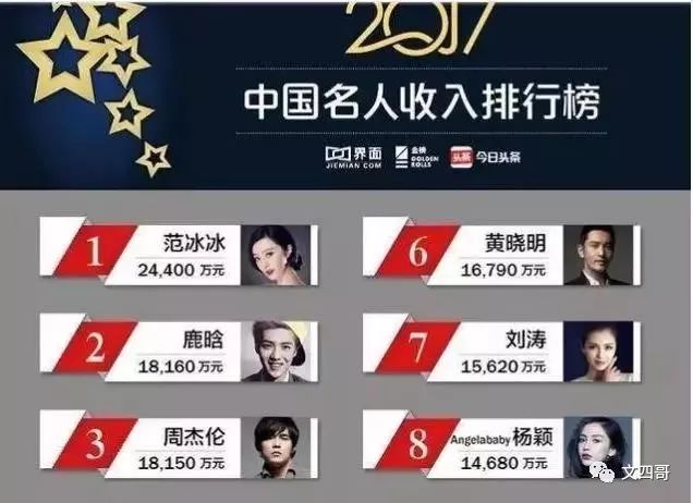 范冰冰珠海斗门,范冰冰来香港视频