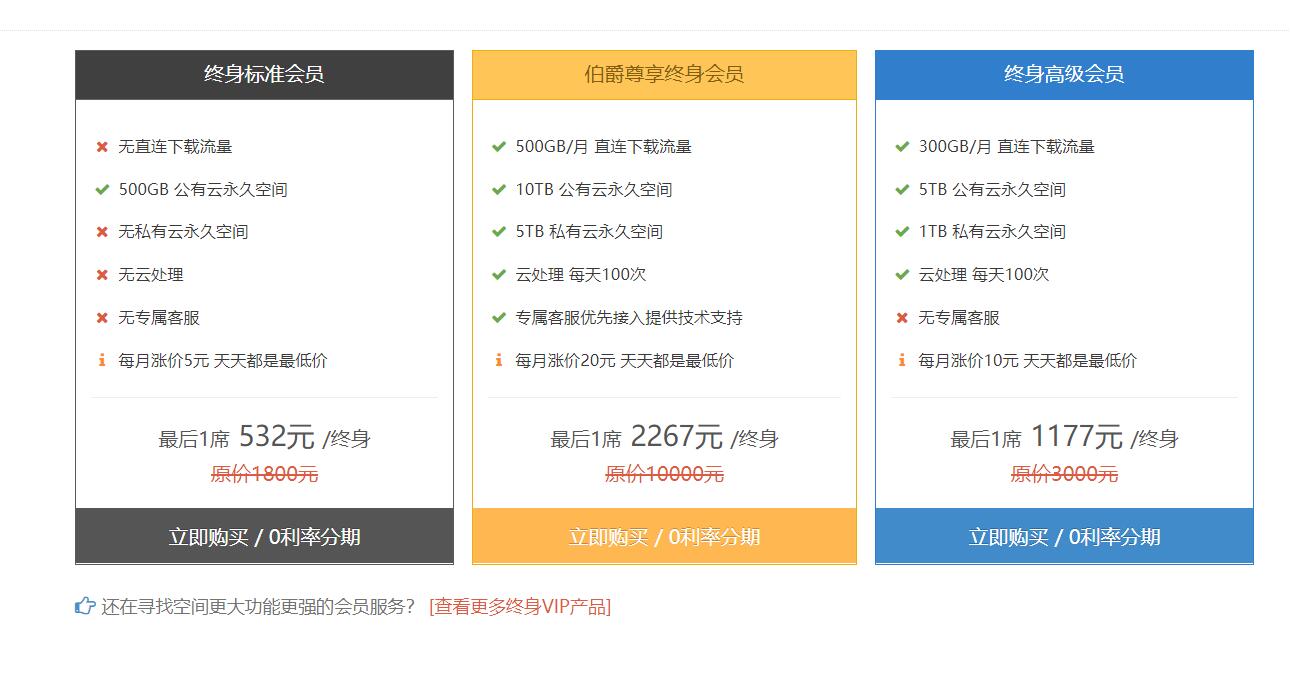 各大网盘下载速度测试,网盘大容量下载