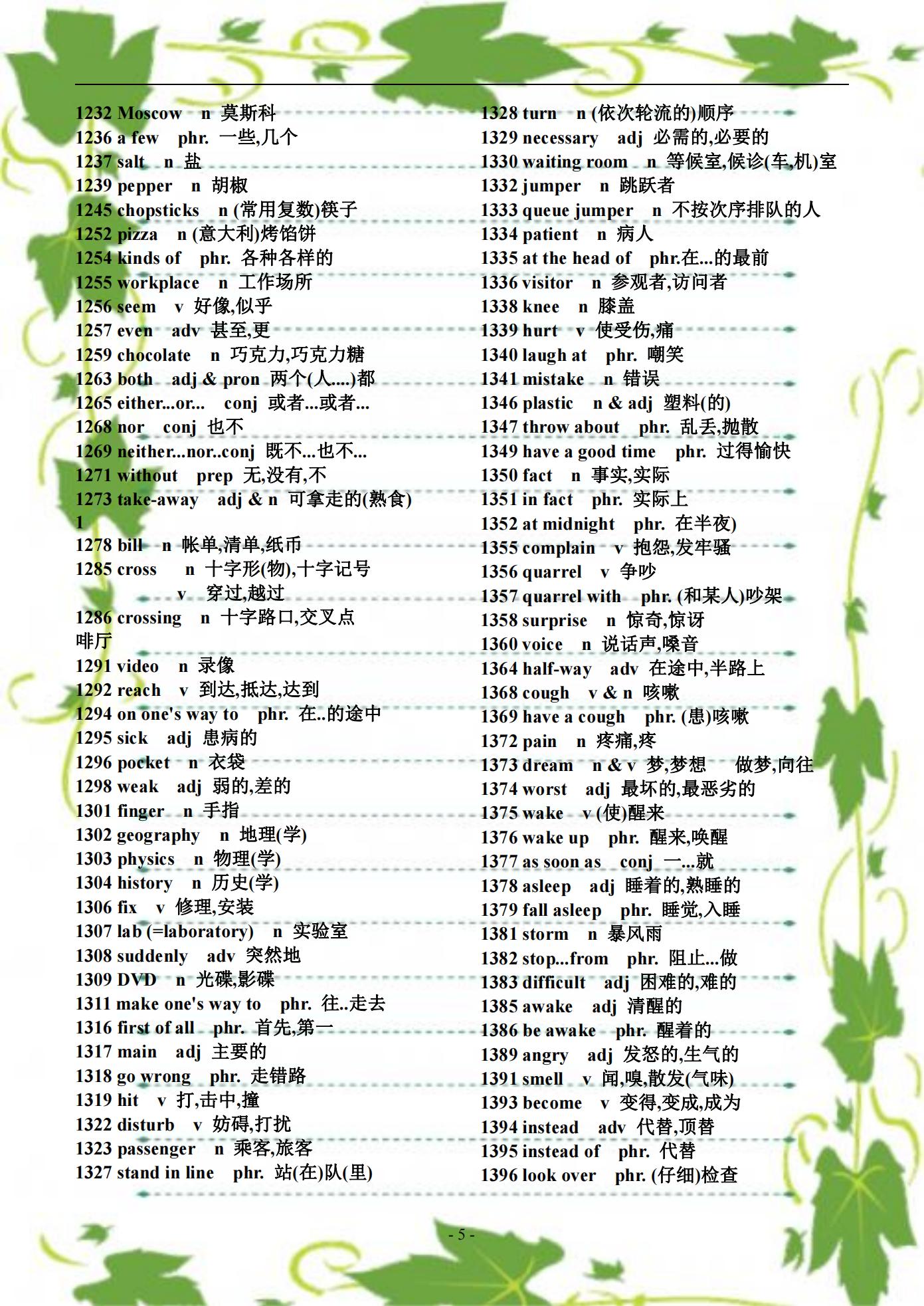 初中英语300组词汇辨析,初中英语词汇表大全带音标