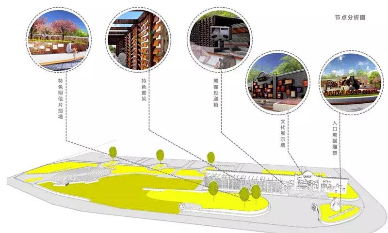 金牛今年要建的公园,金牛区新修的公园叫什么