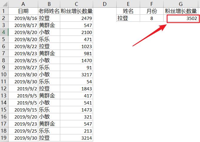 从零开始学sum函数,sum函数有几种