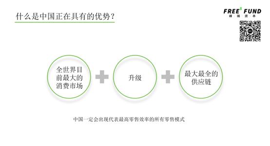 李丰消费创业,李丰投资的跨境电商