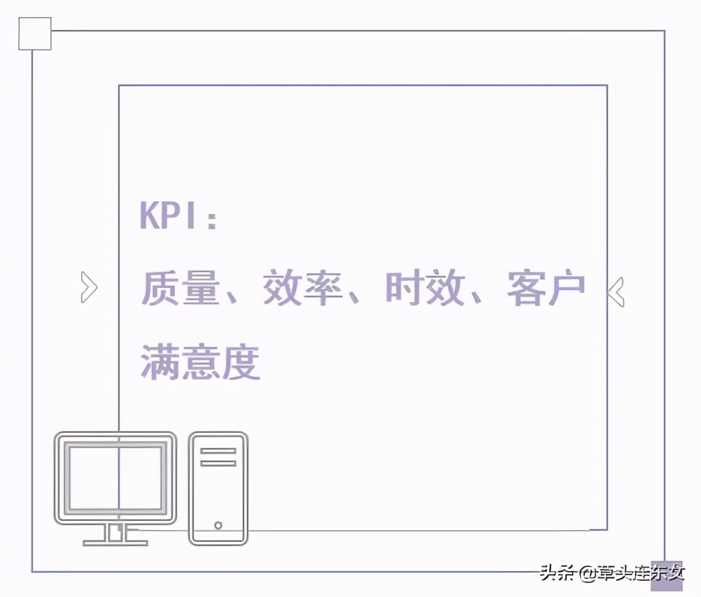 财务共享中心平台优化的必要性,财务共享中心的四个特征