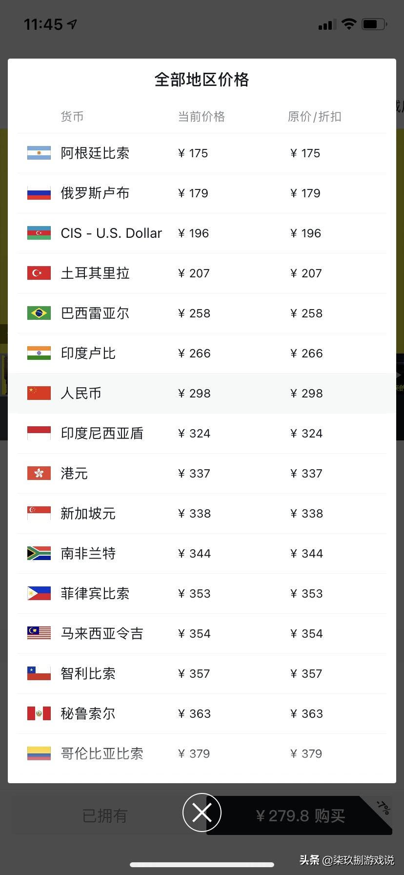 赛博朋克小白攻略,萌新小白入坑第一天