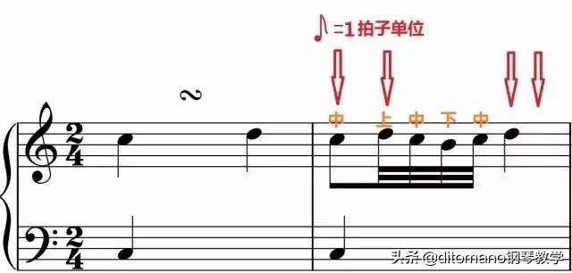波音和颤音,倚音颤音波音滑音怎么唱