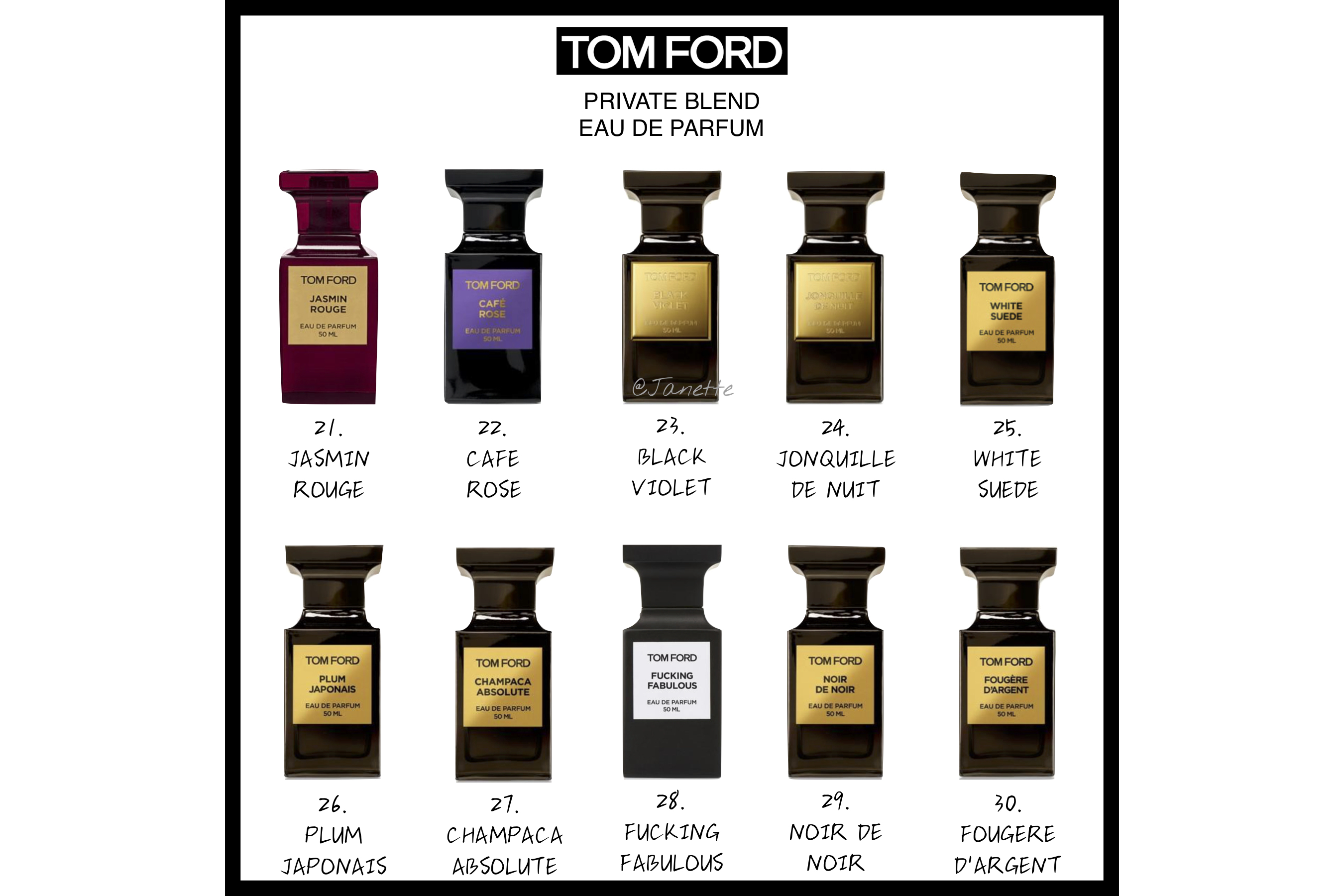 汤姆福特珍华乌木香水男女款,汤姆福特橙花香水