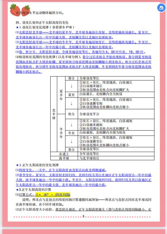 高中地理必修一的笔记,高中地理必修一知识点总结完整版