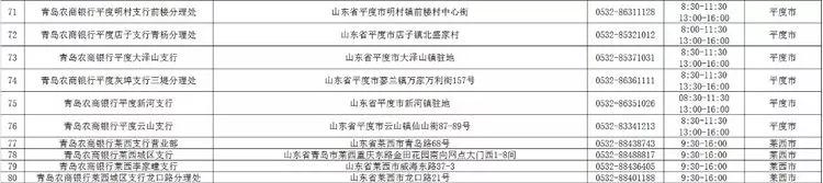 青岛广州路邮政银行营业时间,青岛渤海银行营业厅营业时间